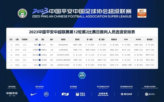 现年26岁的亚伯拉罕在前两个赛季都是罗马的主力前锋，但他在上赛季最后一轮意甲联赛膝盖韧带重伤，预计要到明年初才能康复。